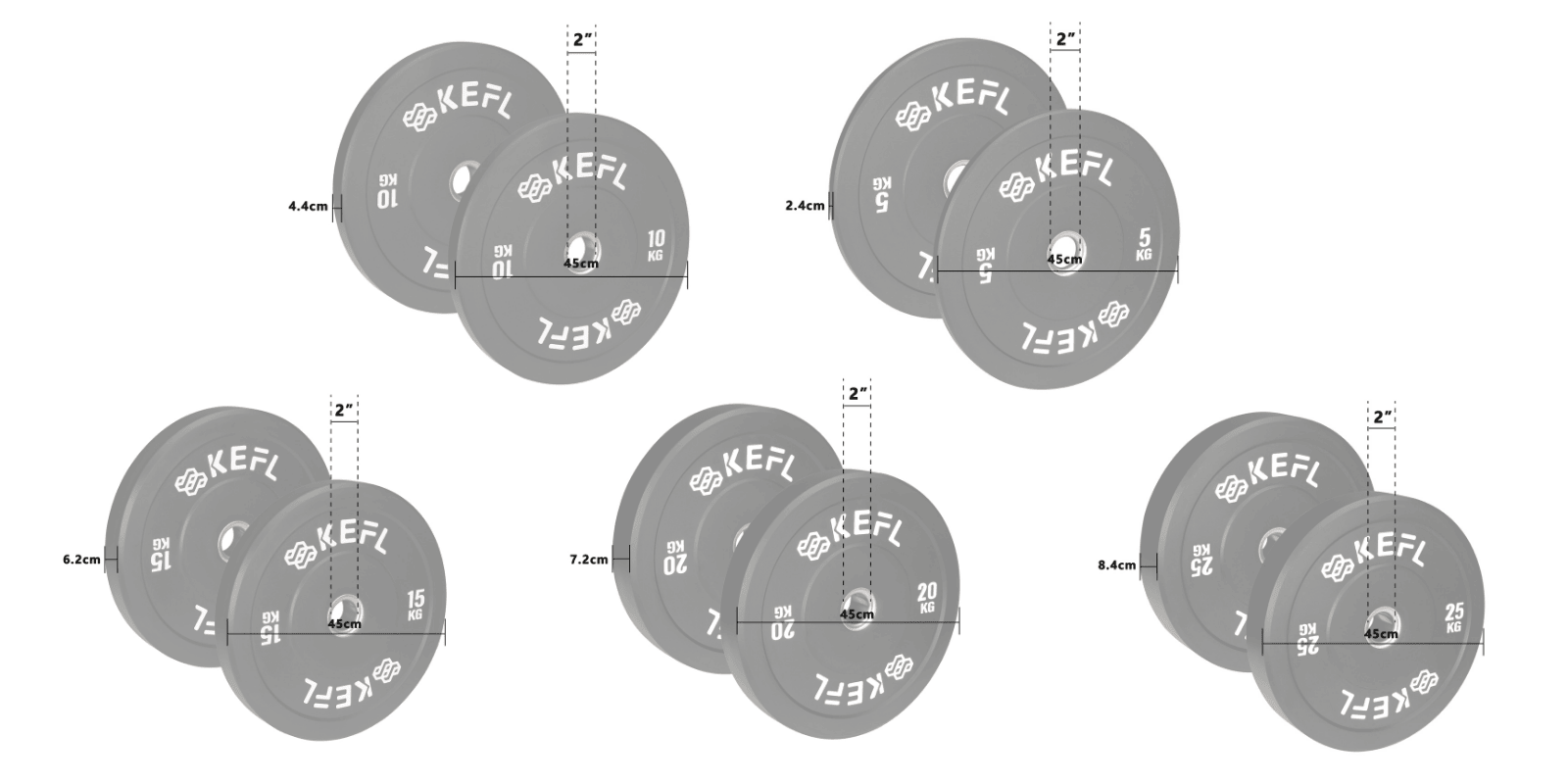 KEFL Olympic Rubber Bumper Plate - Black