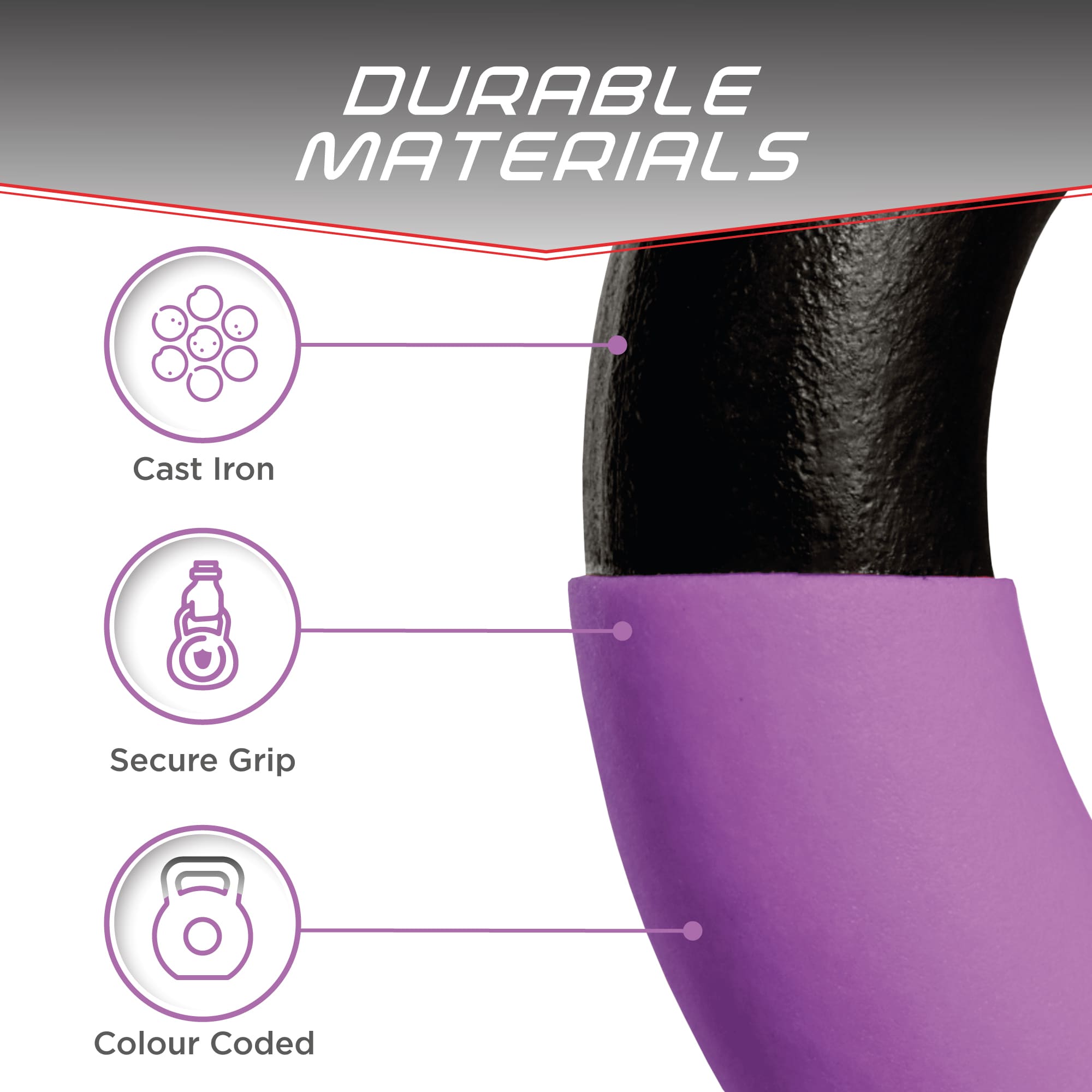 KEFL Sports Neoprene Kettlebell - Colour Coded