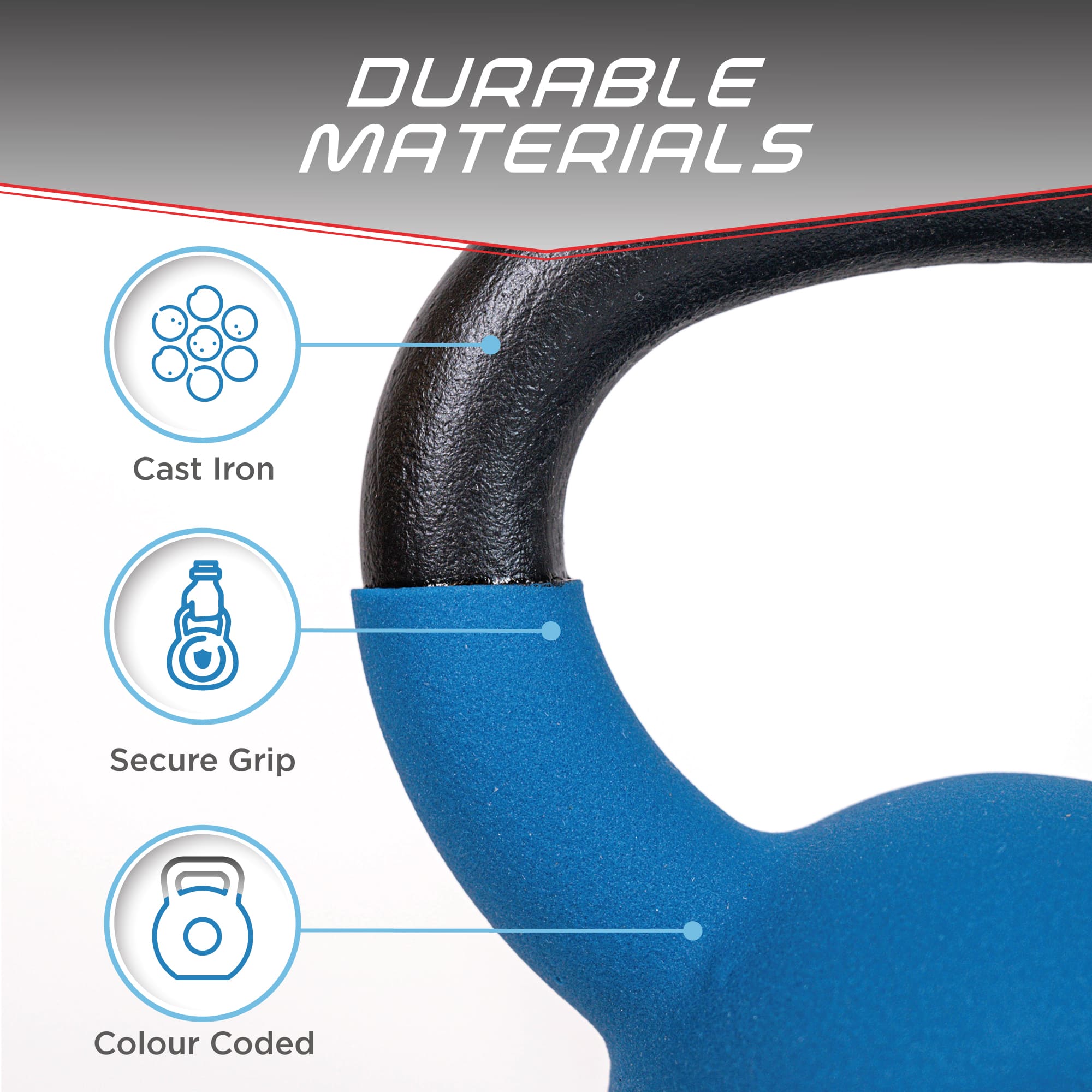 KEFL Sports Neoprene Kettlebell - Colour Coded