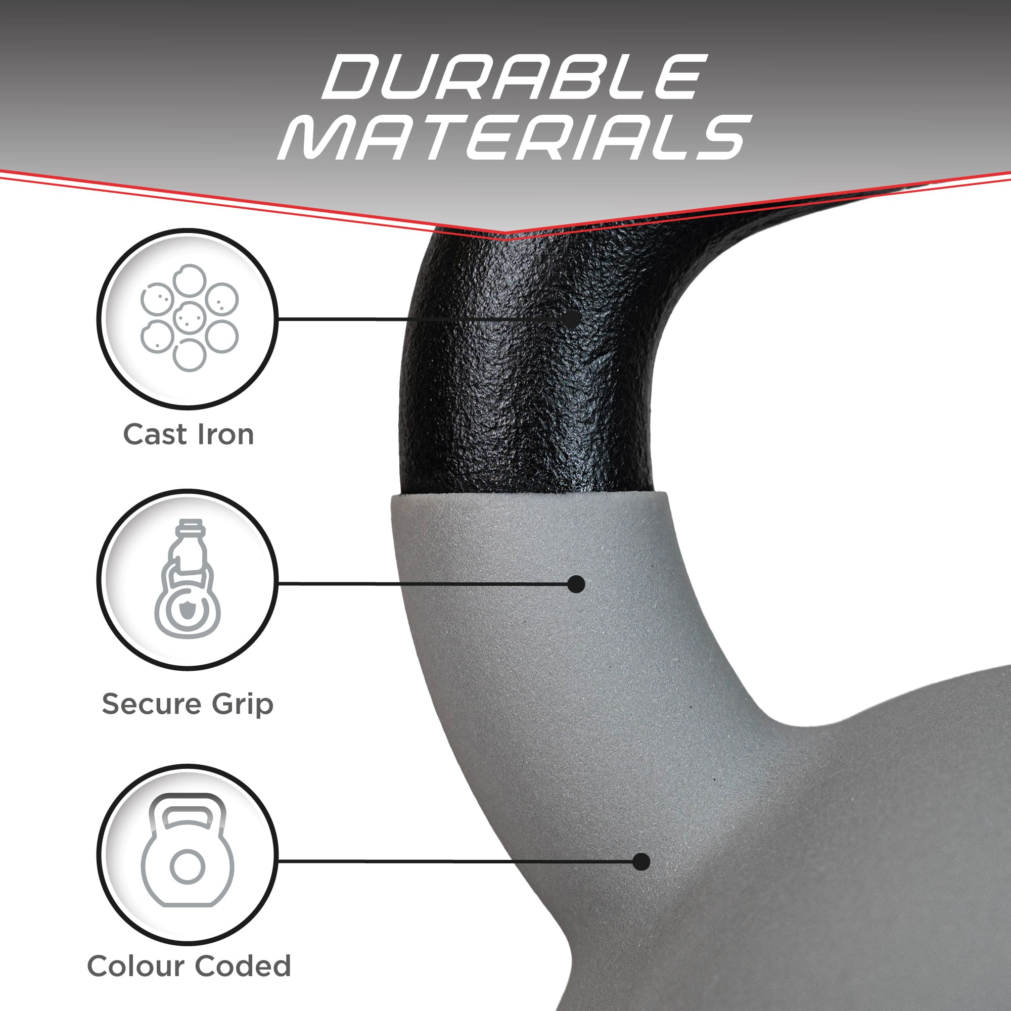 KEFL Sports Neoprene Kettlebell - Colour Coded