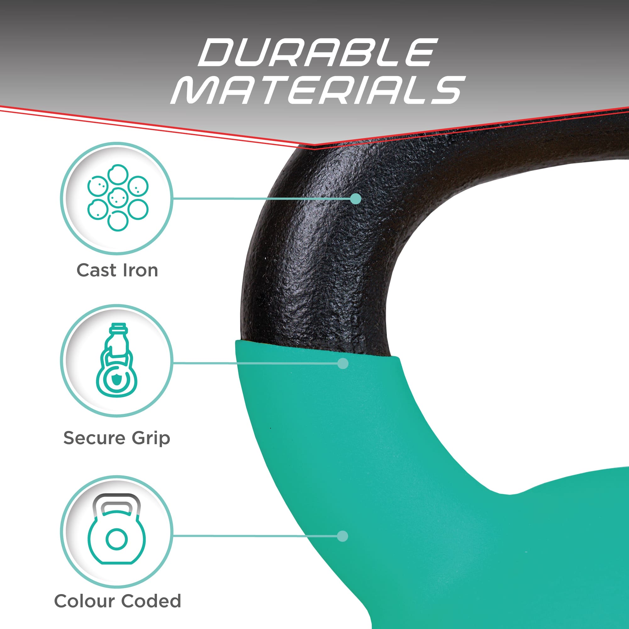 KEFL Sports Neoprene Kettlebell - Colour Coded