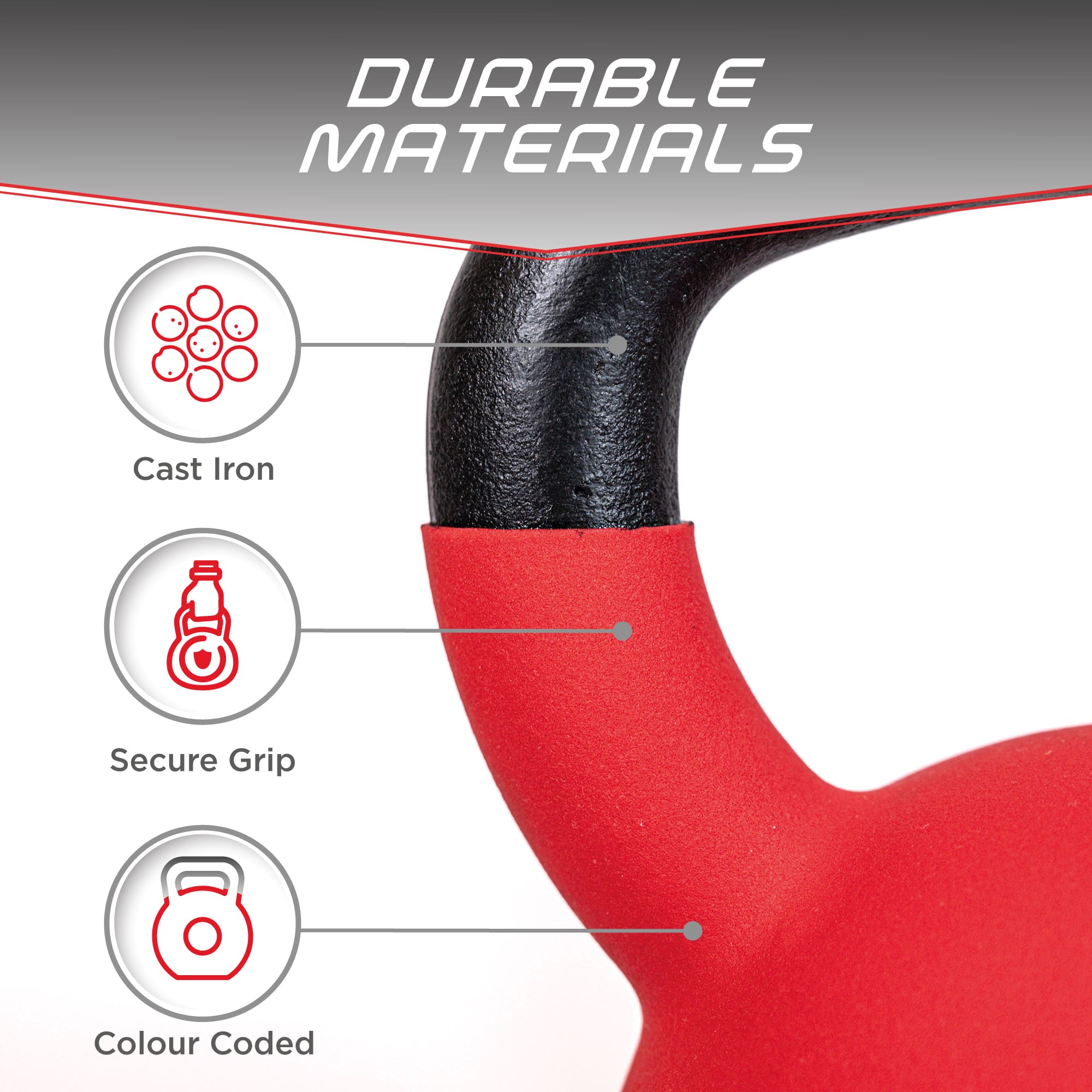 KEFL Sports Neoprene Kettlebell - Colour Coded