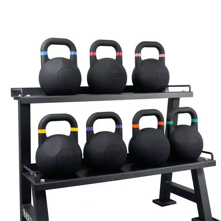 Competition Kettlebells: What They Are and Why You Should Use Them in Your Training - KEFL