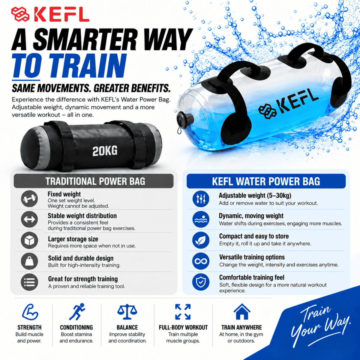 KEFL Water Power Bag up to 30KG