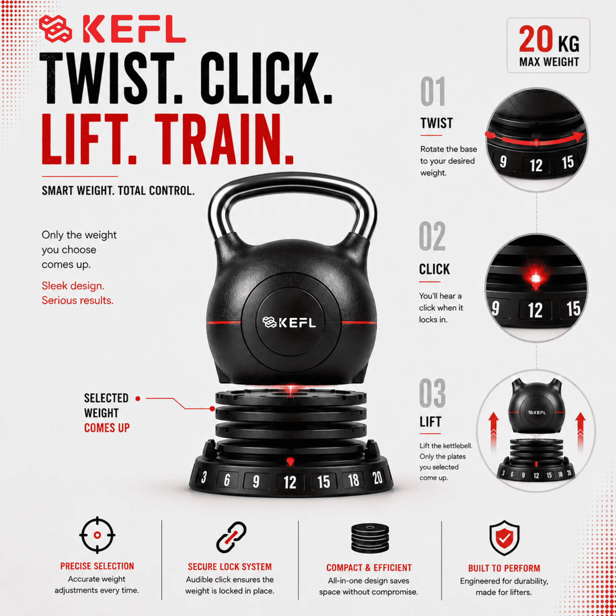 KEFL Adjustable Quick Select Kettlebell 20KG