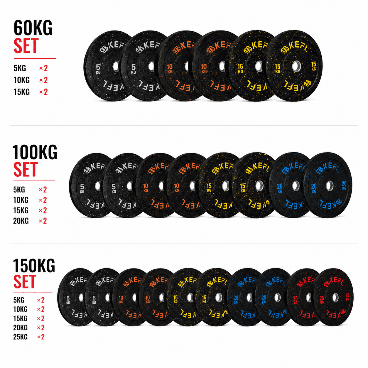 KEFL Colour Splash Olympic Bumper Plate Set – 60kg, 100kg & 150kg