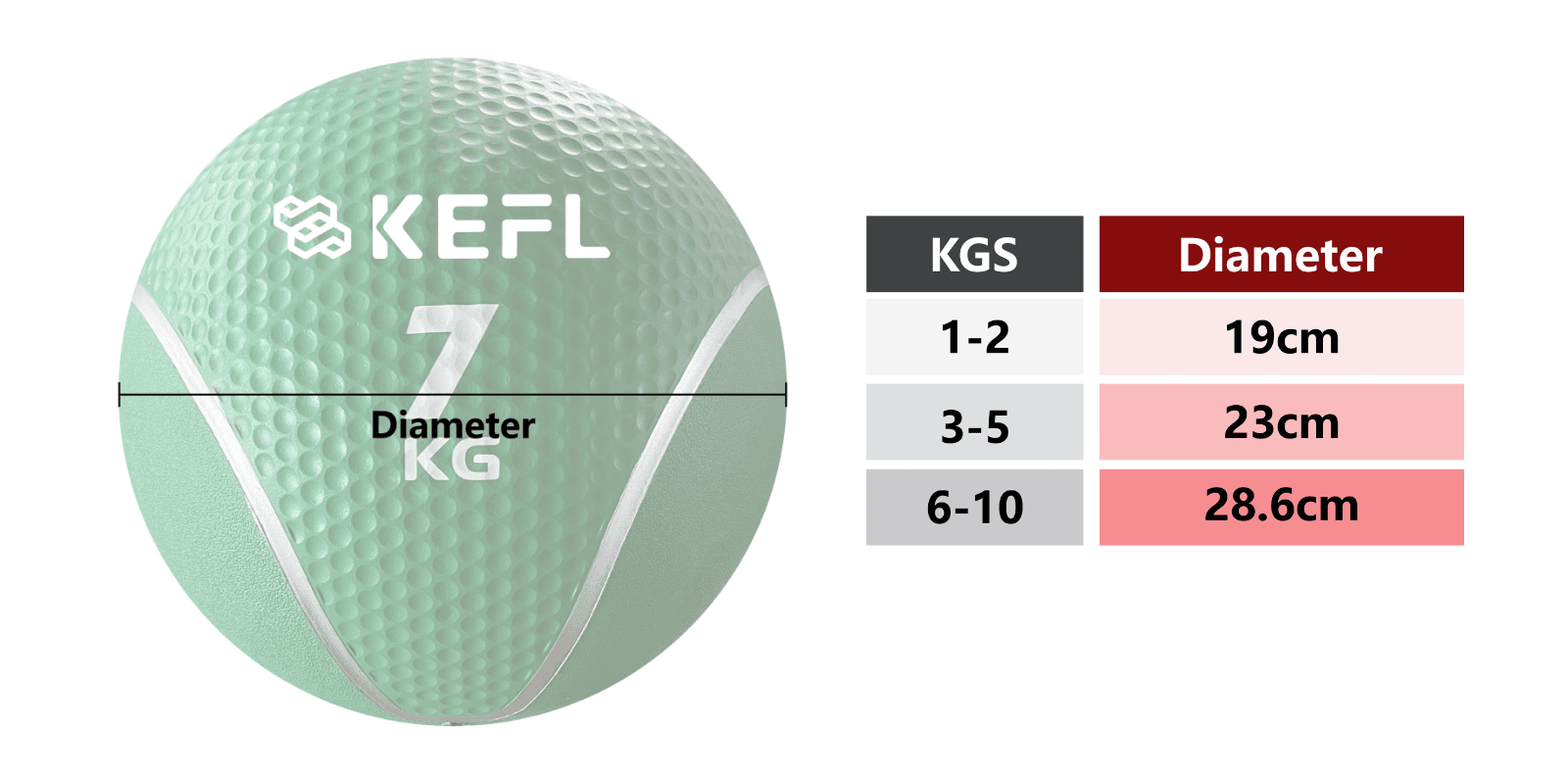 Golf Medicine Ball