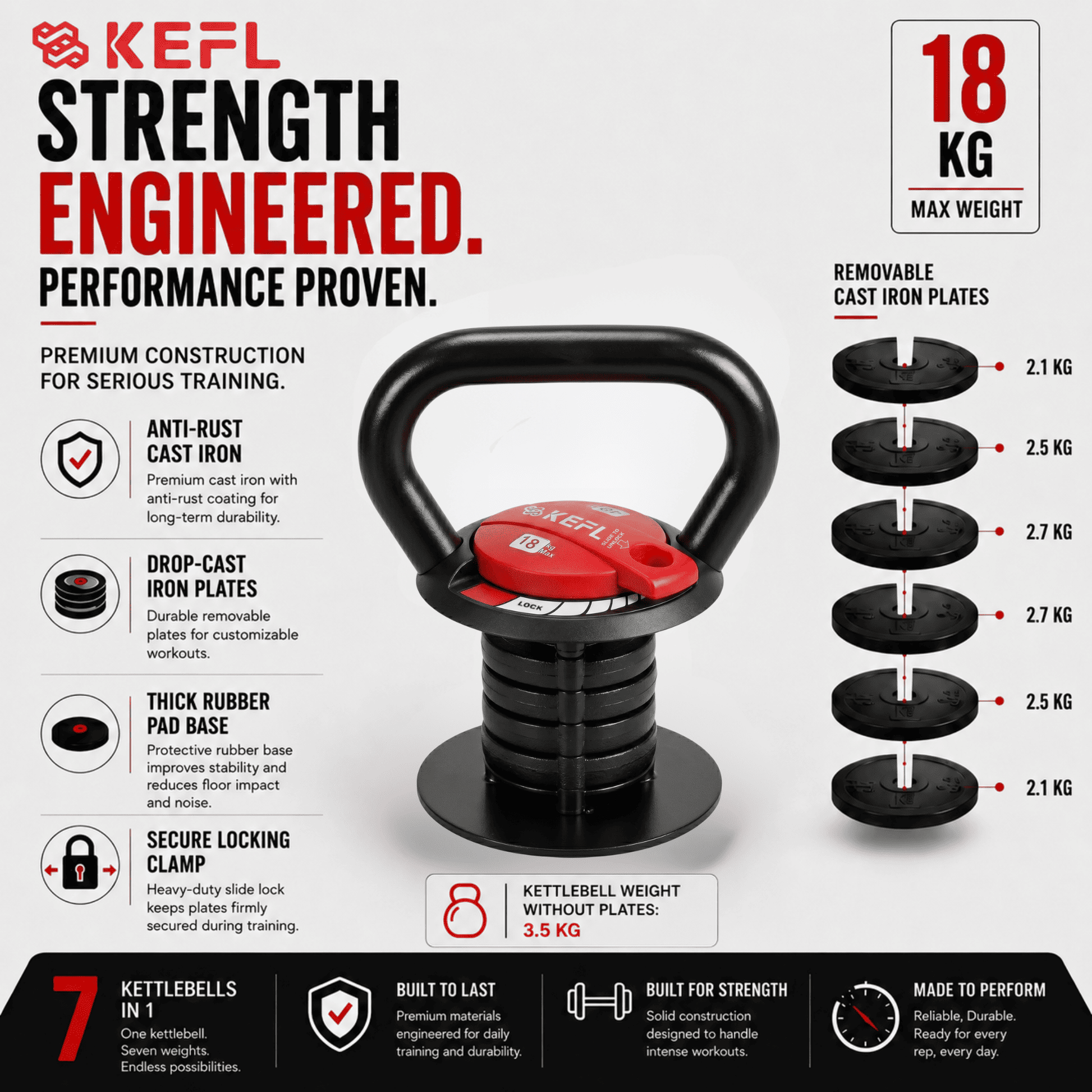 KEFL Adjustable Kettlebell 18KG