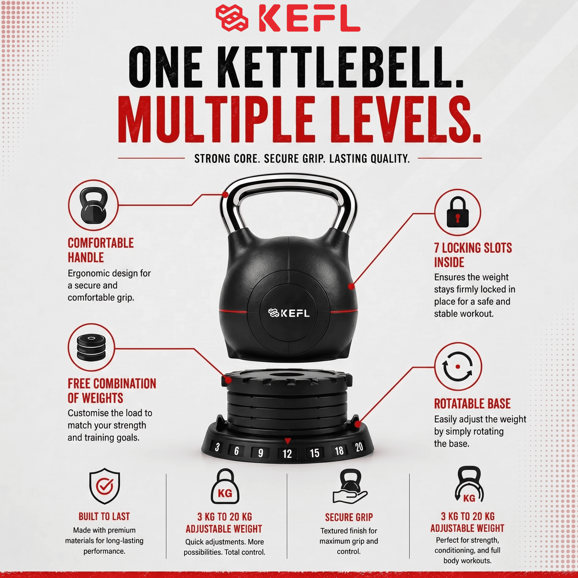 KEFL Adjustable Quick Select Kettlebell 20KG