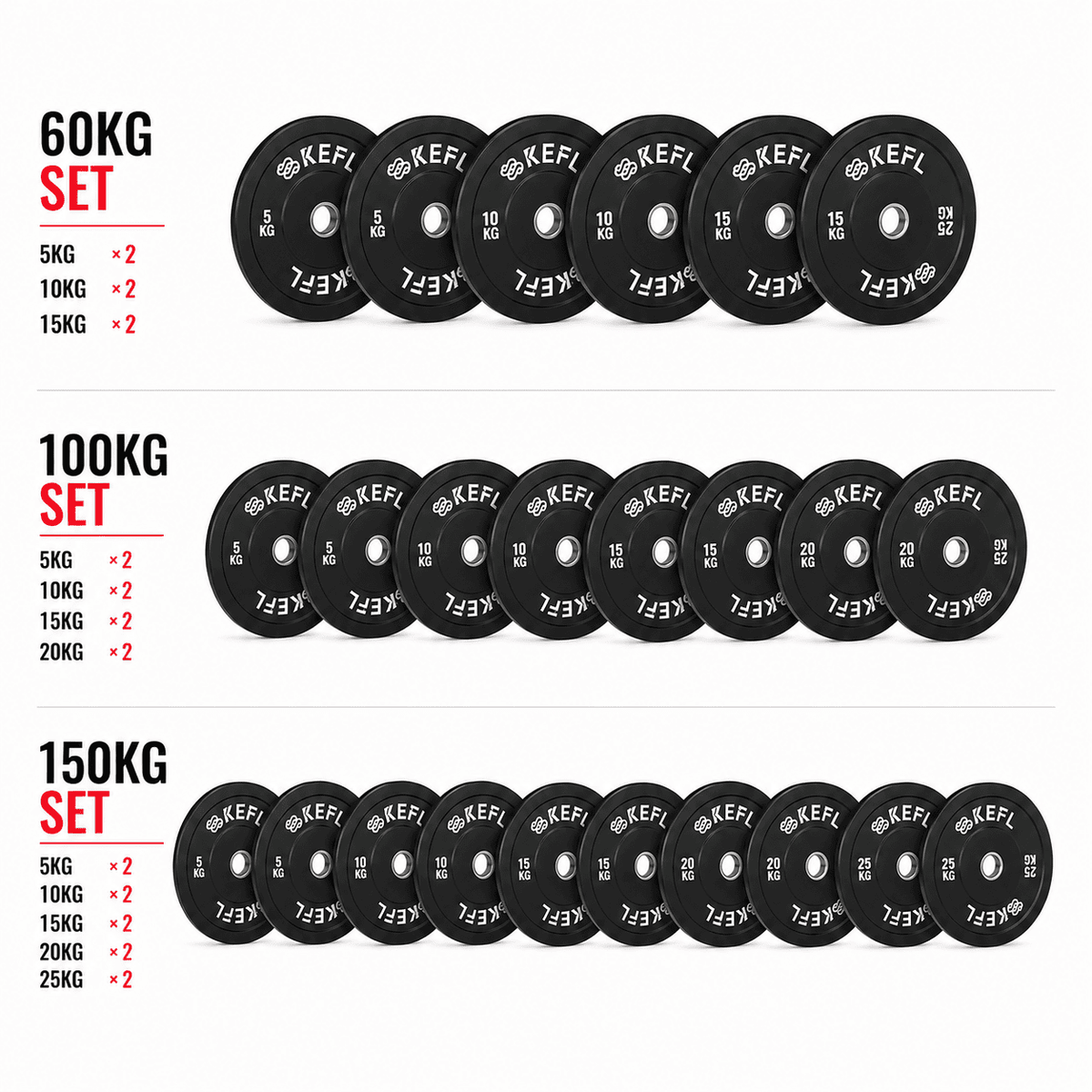 KEFL Black Rubber Olympic Bumper Plate Set – 60kg, 100kg & 150kg