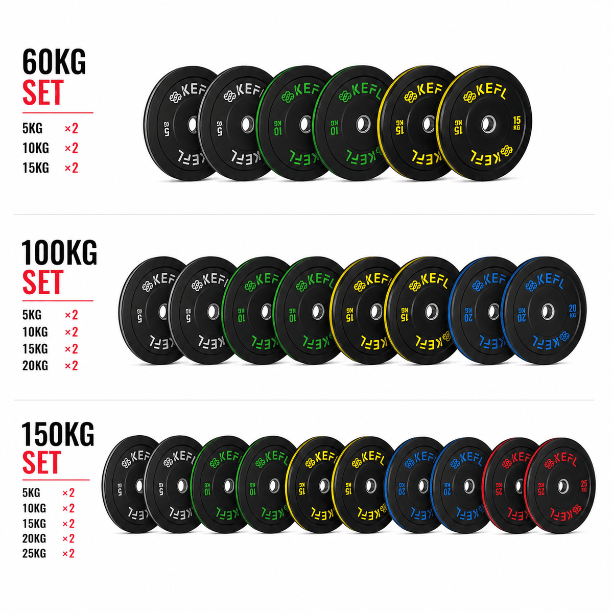 KEFL Black/Colour Coded Olympic Bumper Plate Set – 60kg, 100kg & 150kg