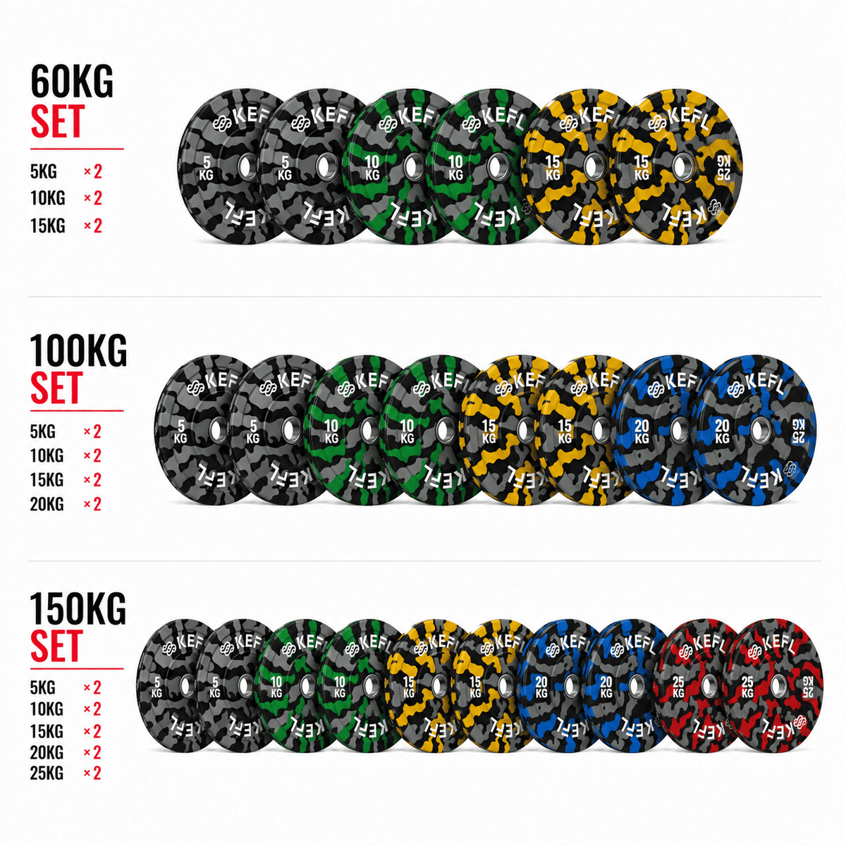 KEFL Camo Olympic Bumper Plate Set – 60kg, 100kg & 150kg