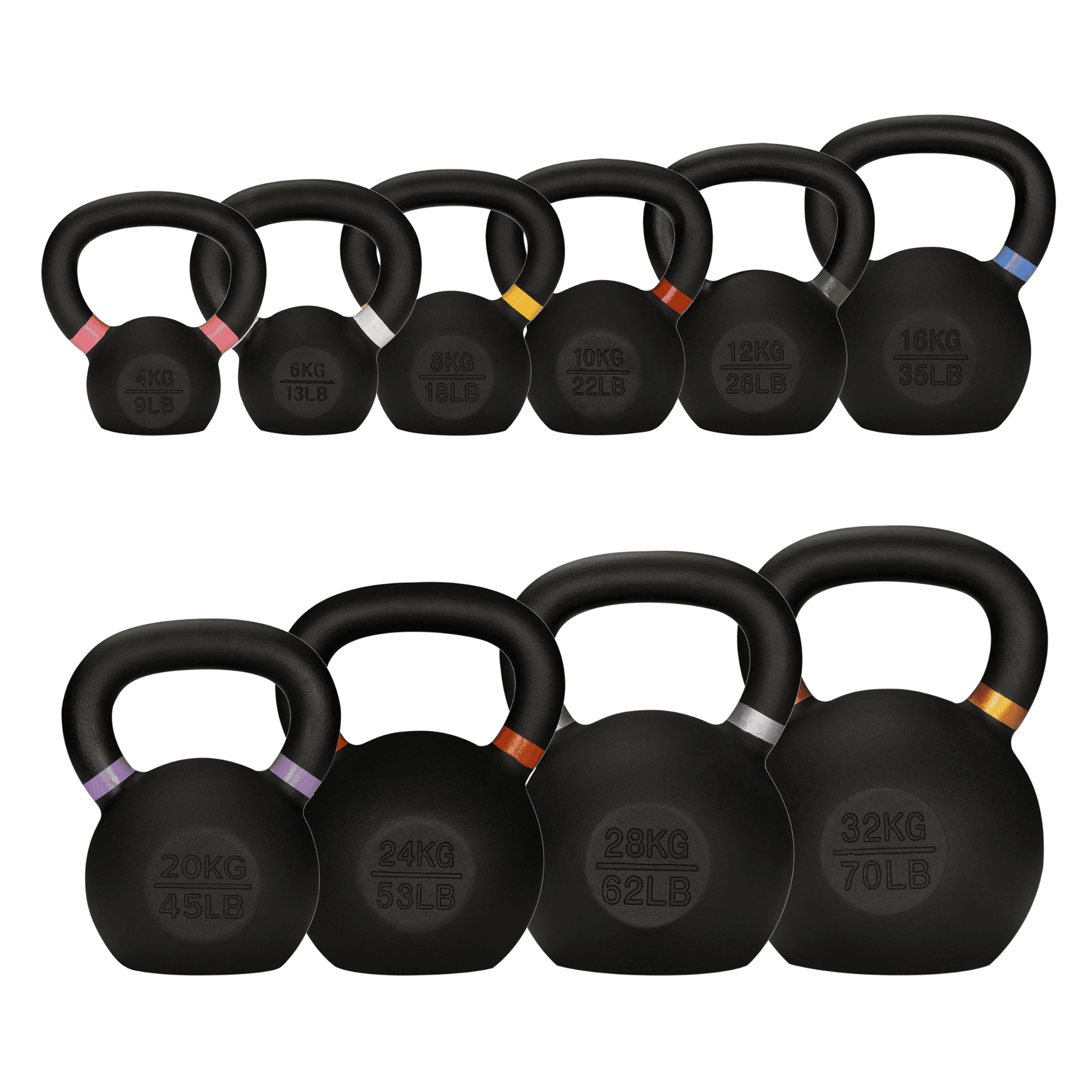 KEFL Colour Coded Cast Iron Kettlebell