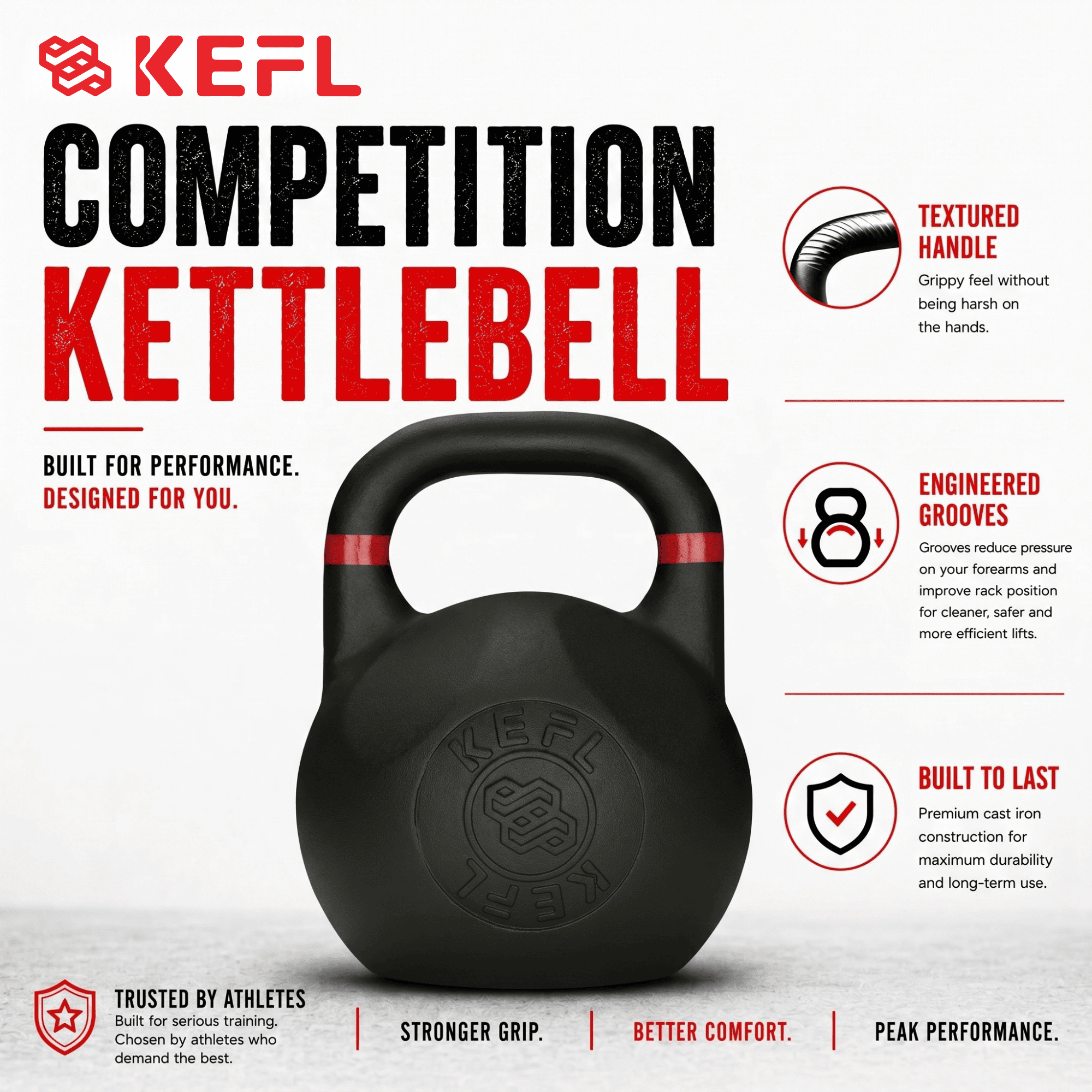 KEFL Competition Colour Coded Cast Iron Kettlebell