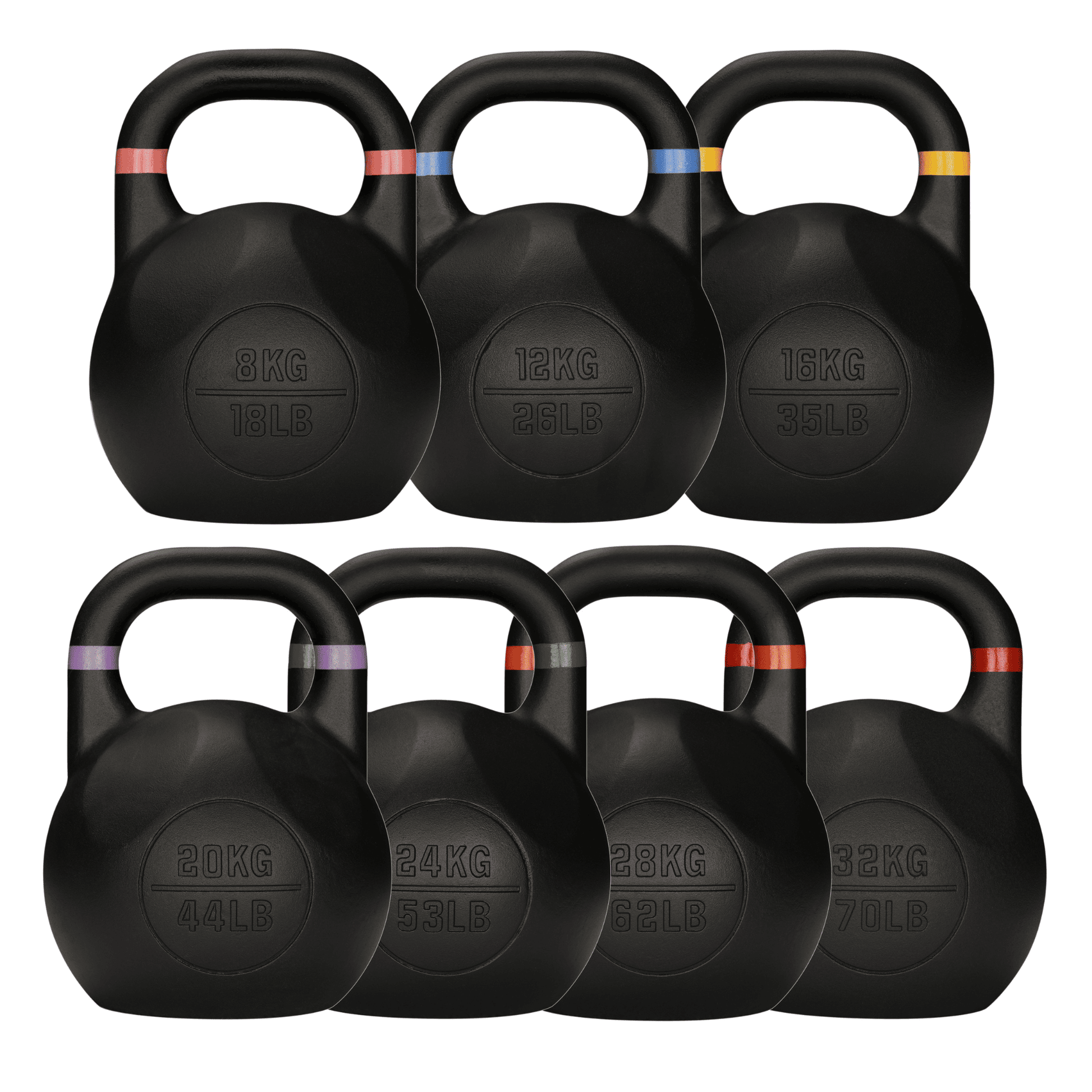 KEFL Competition Colour Coded Cast Iron Kettlebell