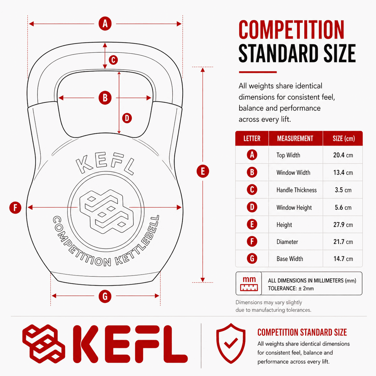 KEFL Competition Kettlebells with Stainless Handles