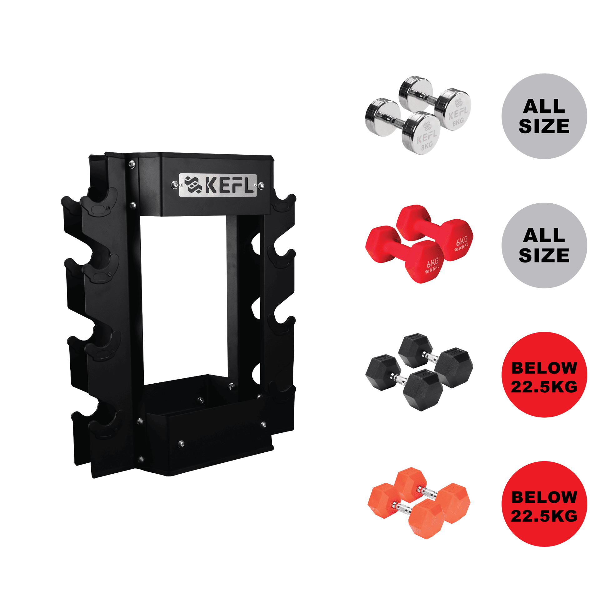 KEFL Dumbbell and Kettlebell Storage Rack