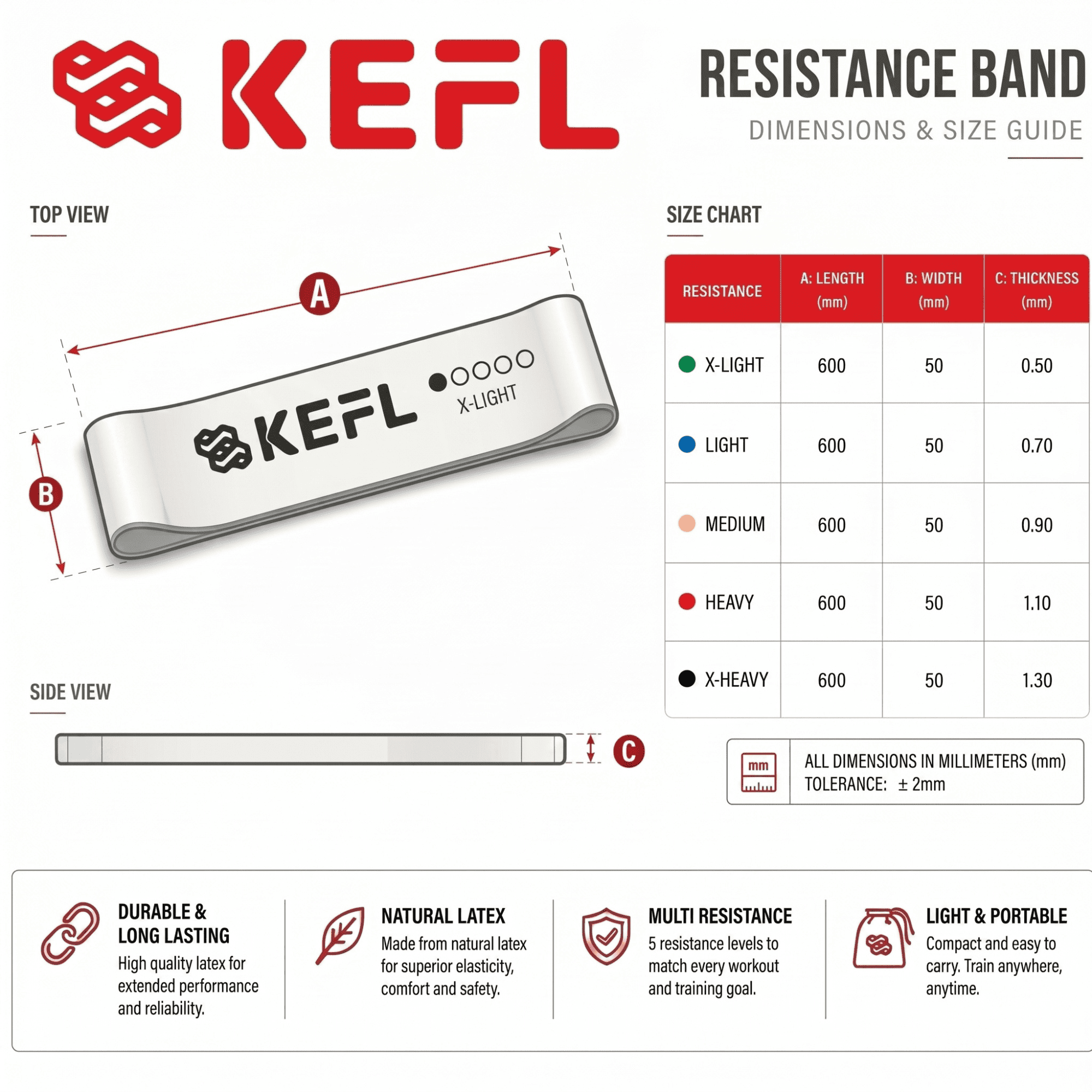 KEFL Life Resistance Loop Bands Set