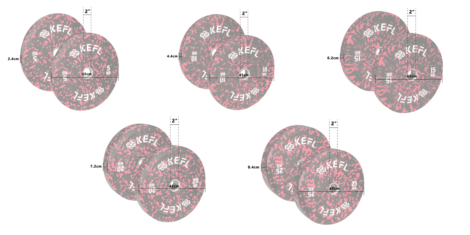 KEFL Olympic Bumper Plate Red Camo - KEFL