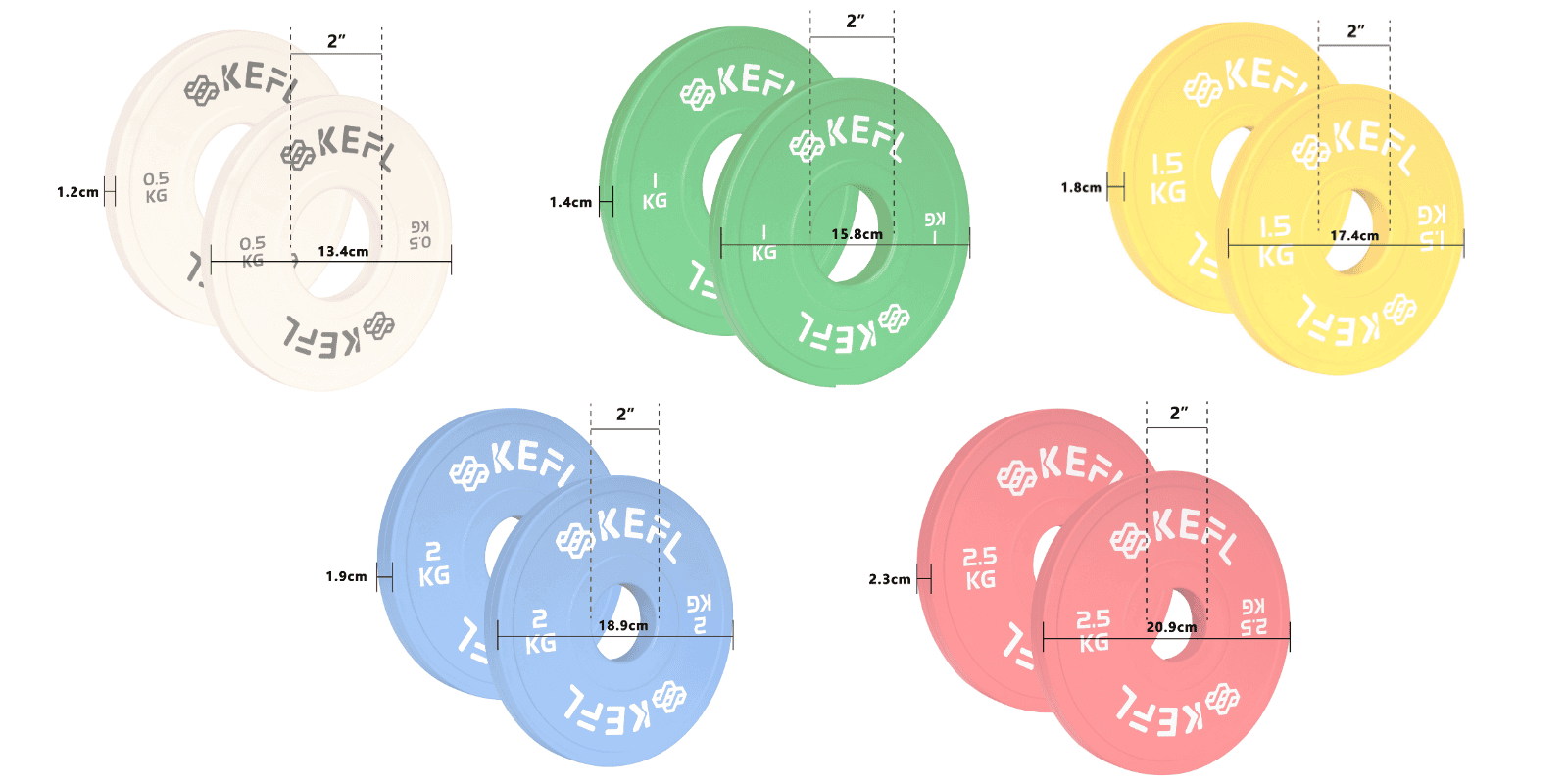 KEFL Olympic Fractional Change Plates