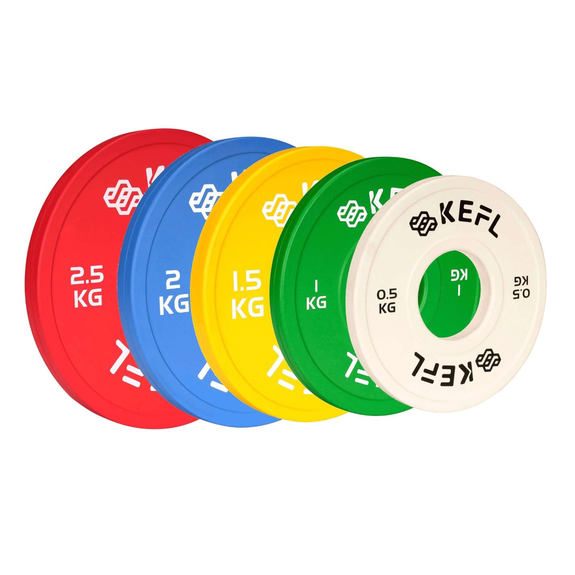 KEFL Olympic Fractional Change Plates