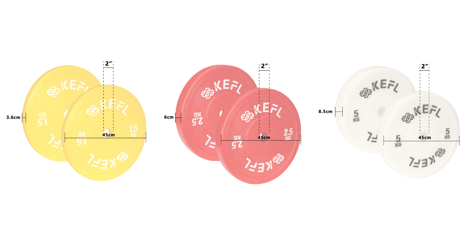 KEFL Olympic Technique Bumper Plates