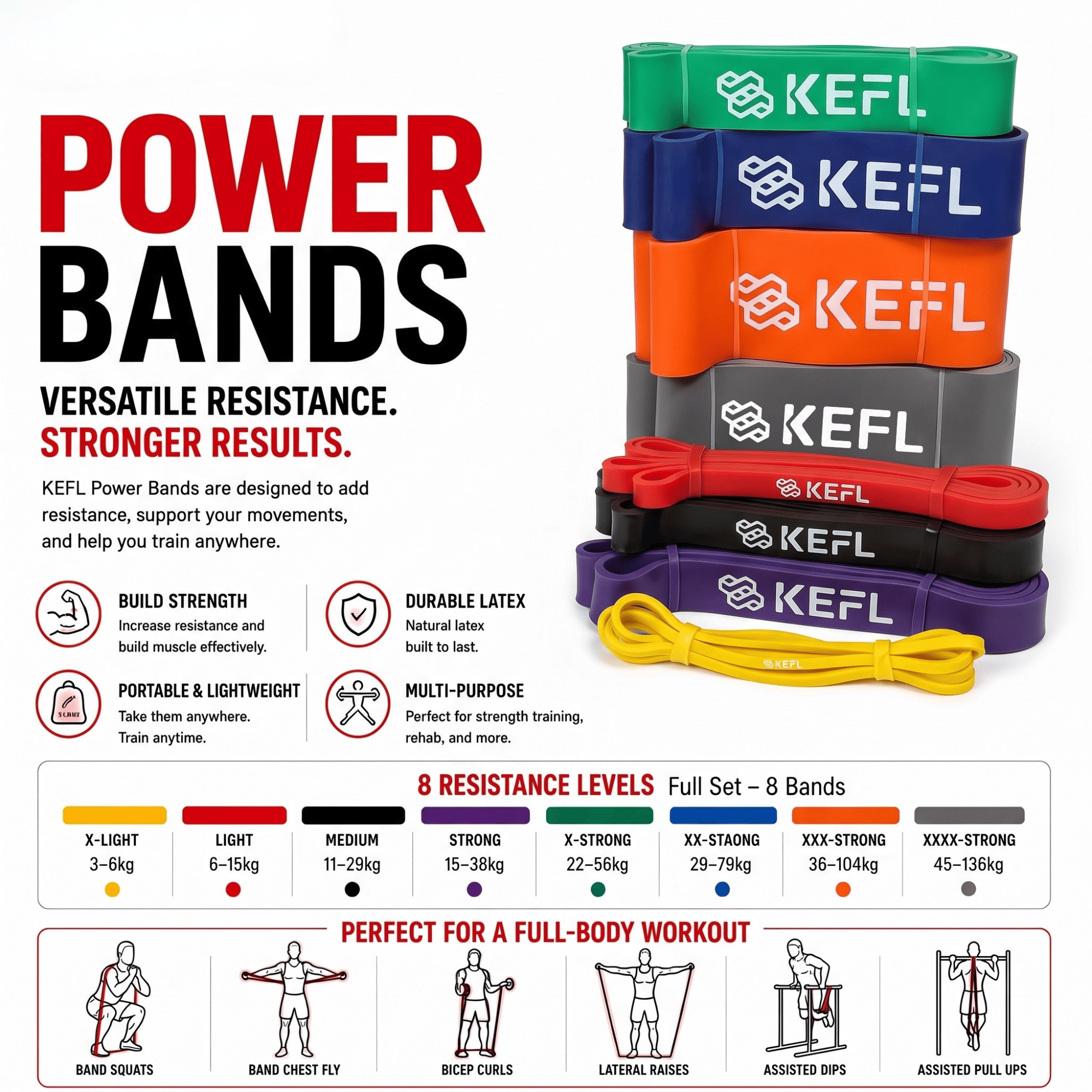KEFL Power Bands