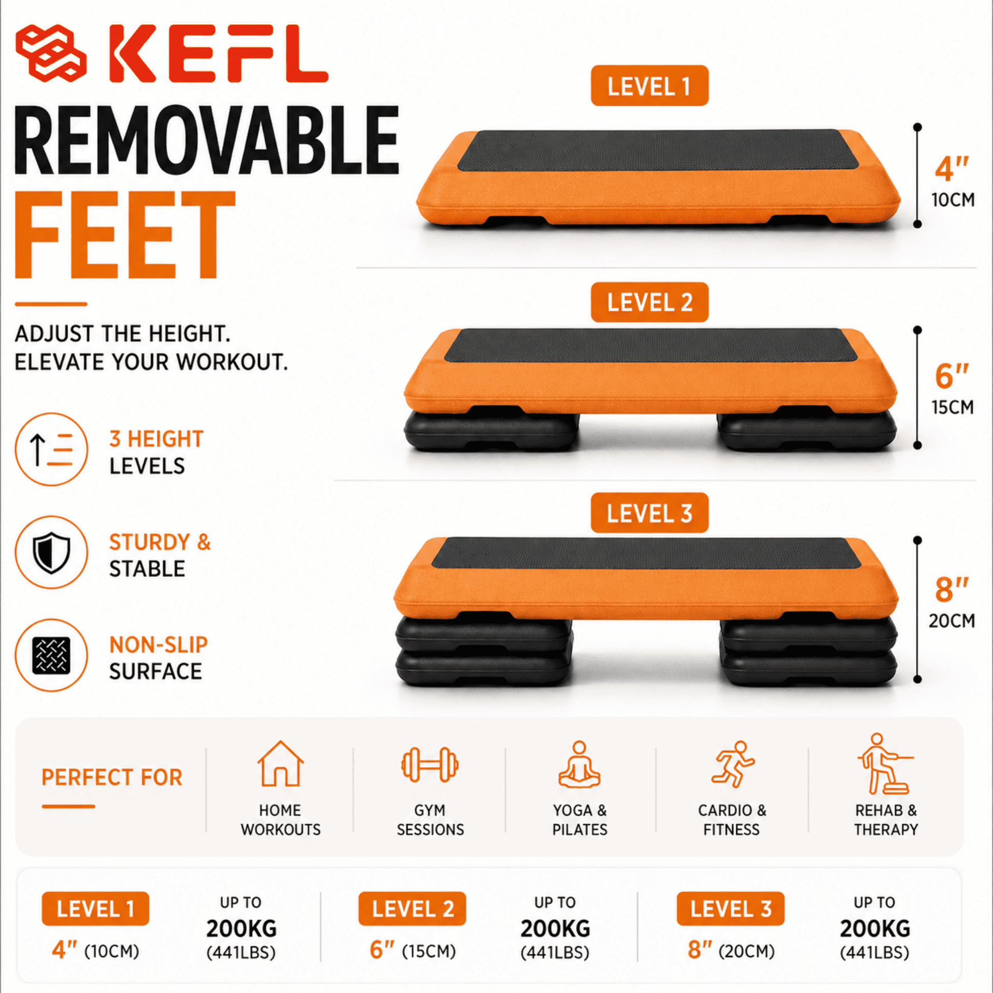 KEFL Premium Aerobic Stepper