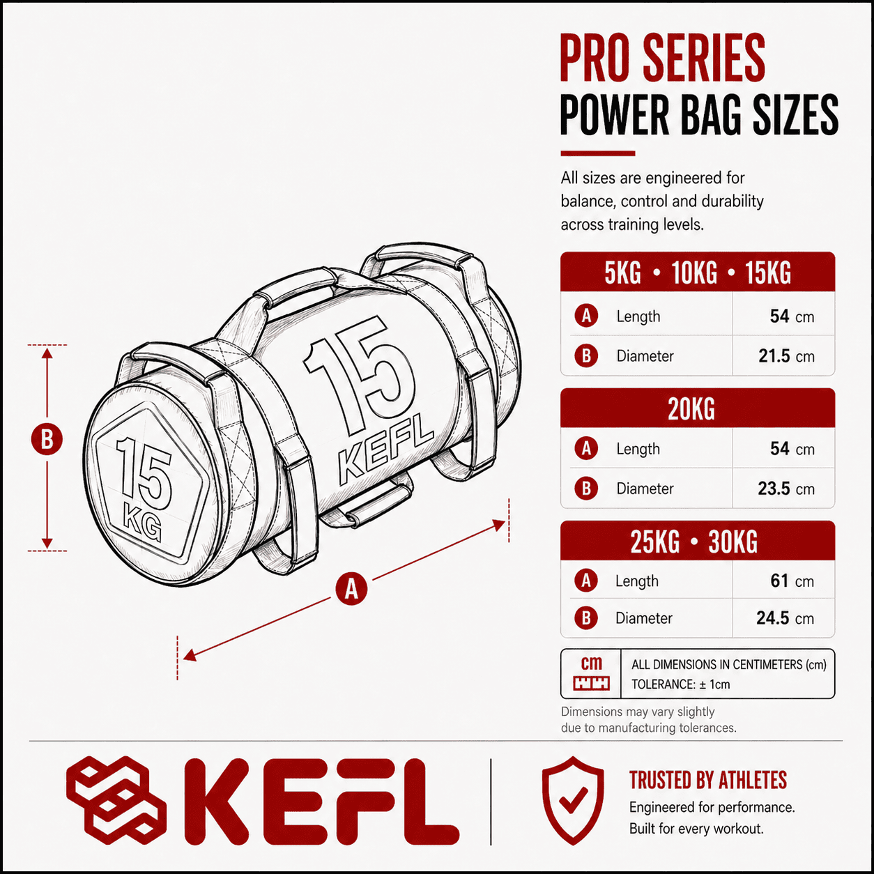 KEFL Pro Series Sandbag