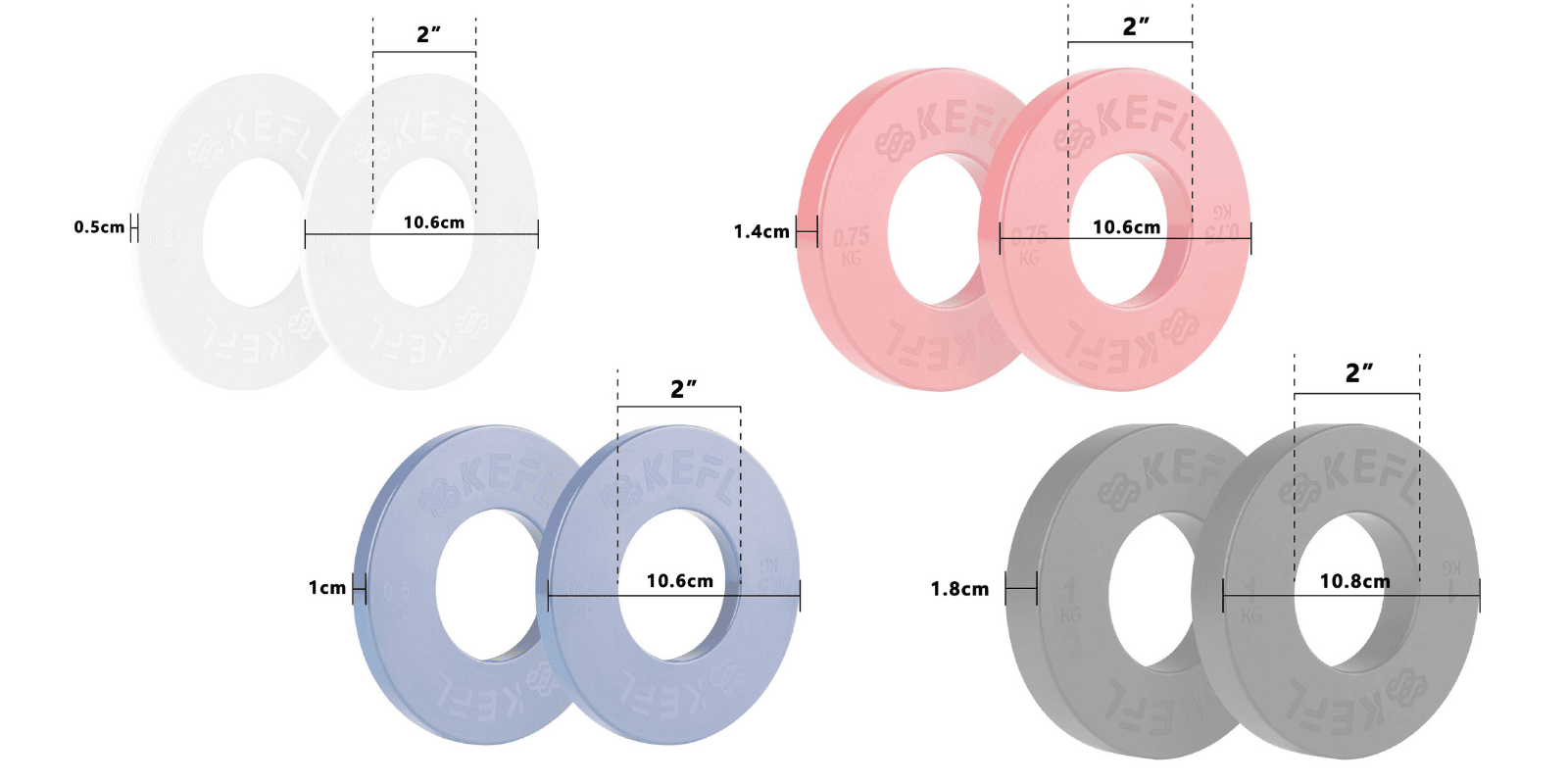 KEFL Small Olympic Fractional Plates