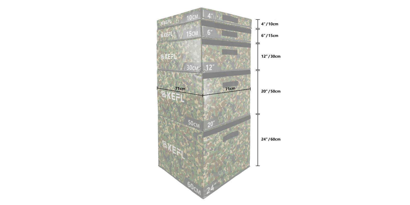 KEFL Soft Foam Plyometric Jump Box - Green Camo