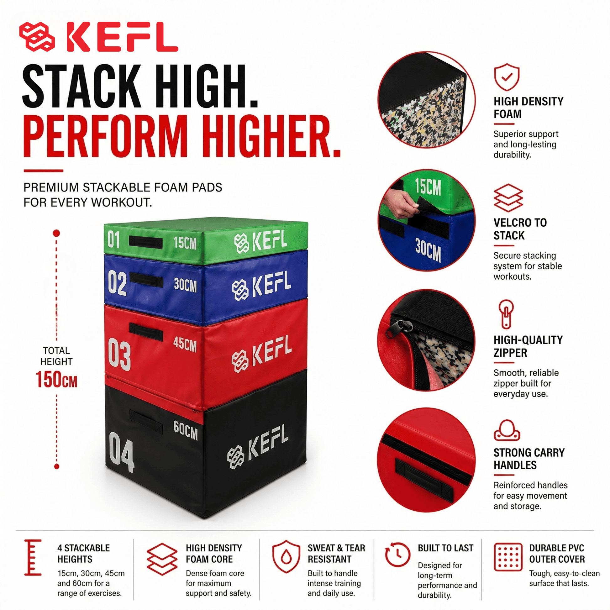 KEFL Soft Foam Stackable Plyometric Coloured Jump Box 90x75cm