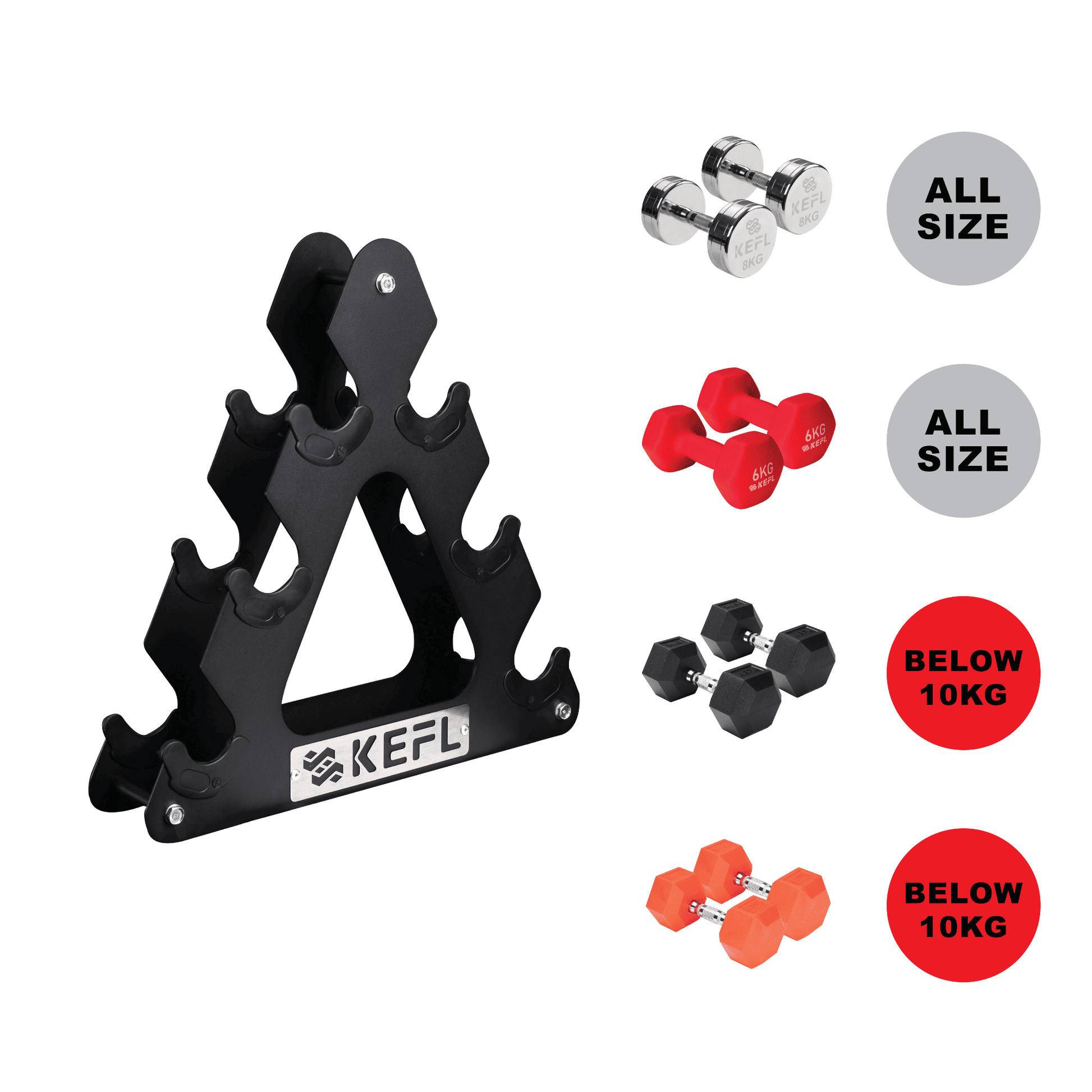 KEFL Steel Hex 3 Tier Dumbbell Rack