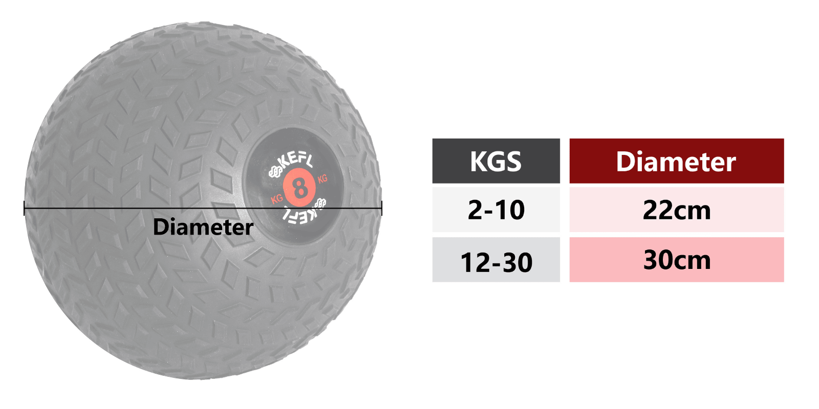 KEFL Tyre Tread Textured Slam Ball