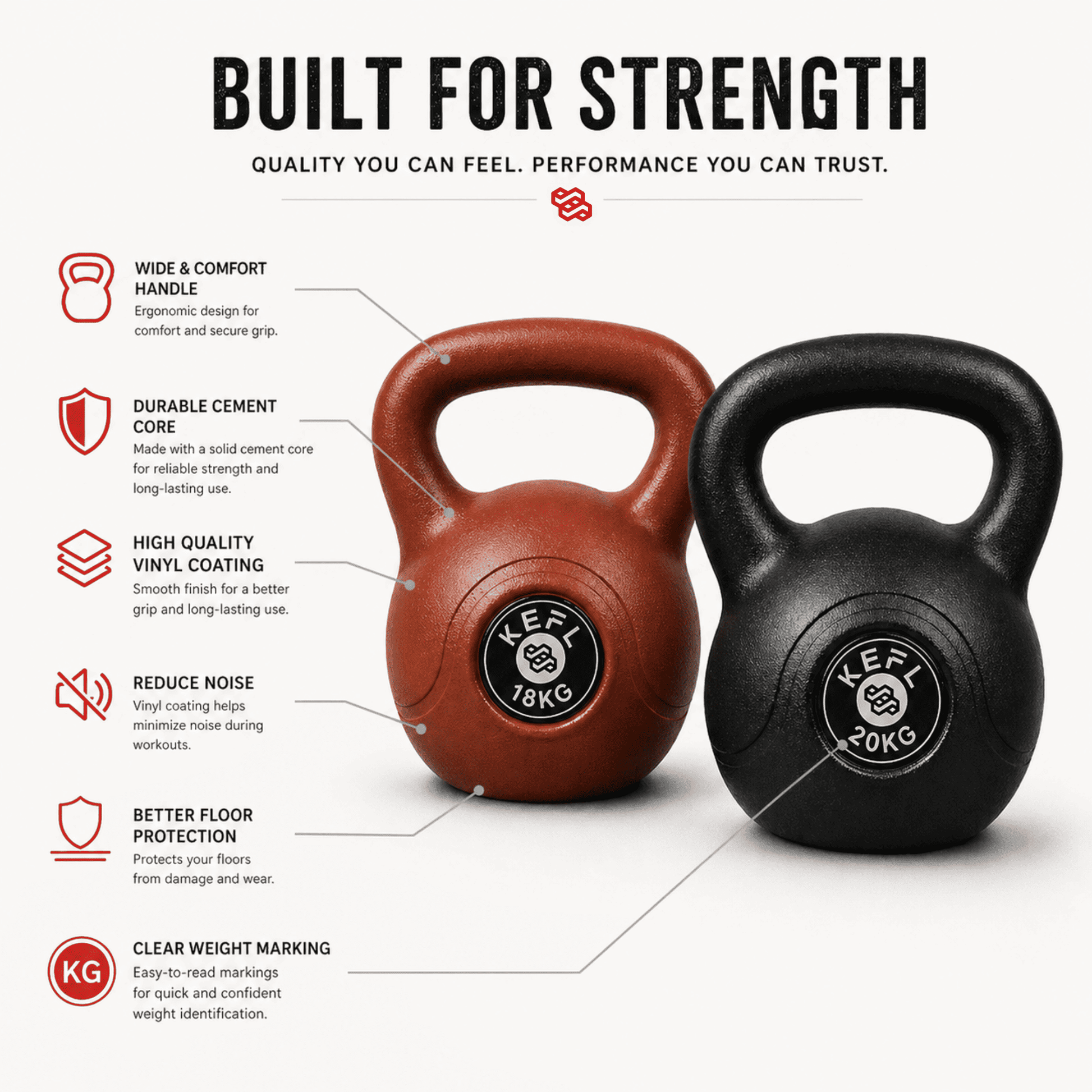 KEFL Vinyl Kettlebell 2KG - 20KG