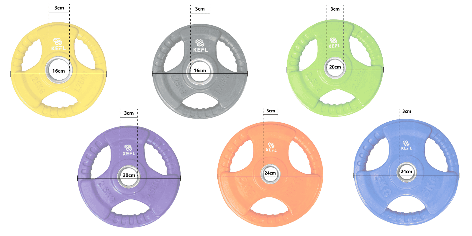 Studio Pump Plates