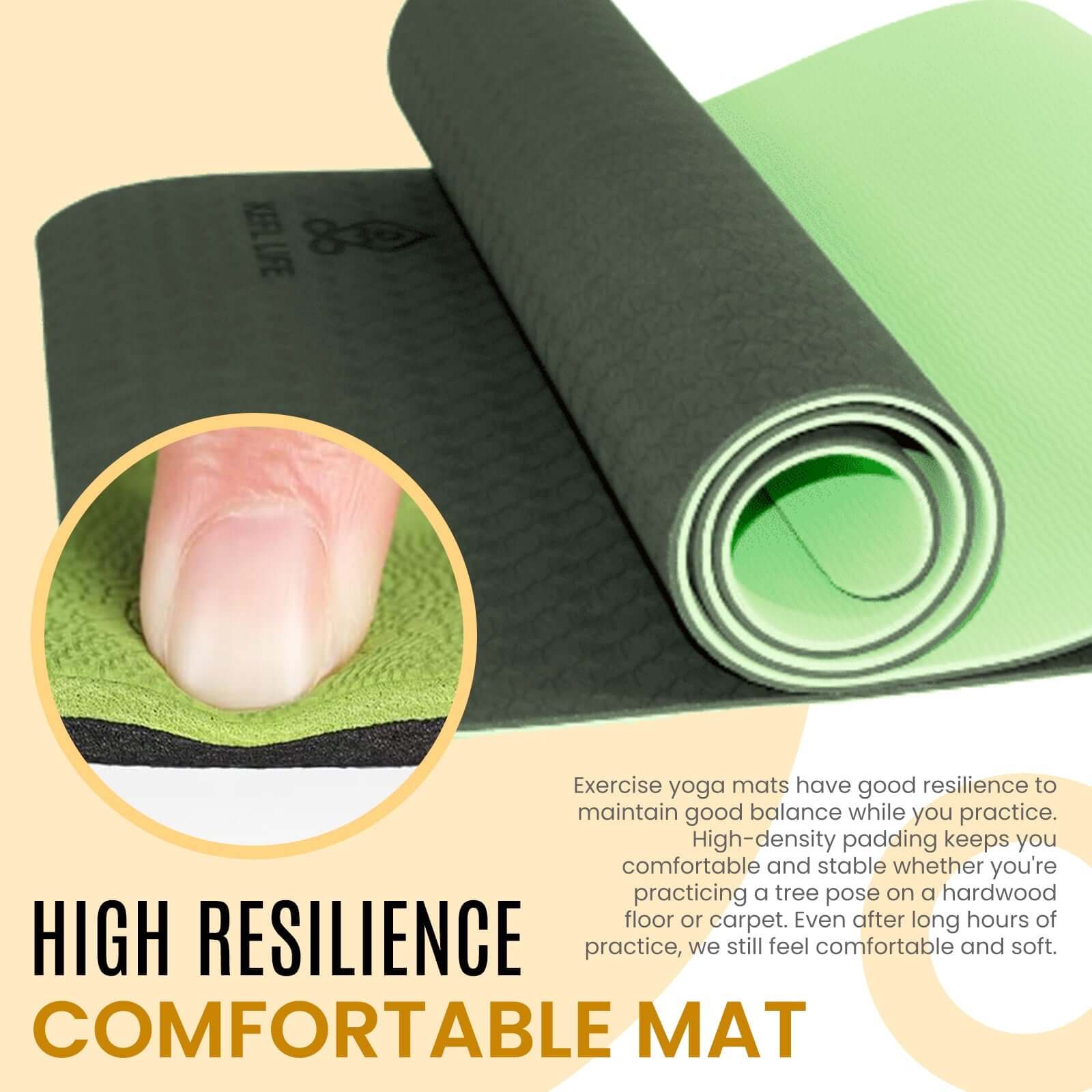 KEFL Core Double Colour Yoga Mats