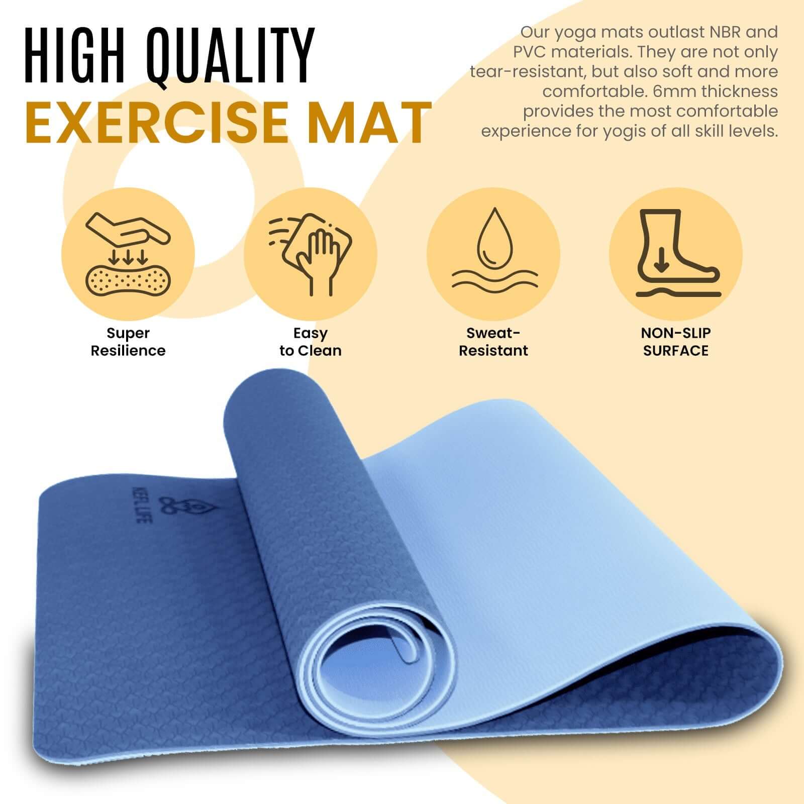 KEFL Core Double Colour Yoga Mats