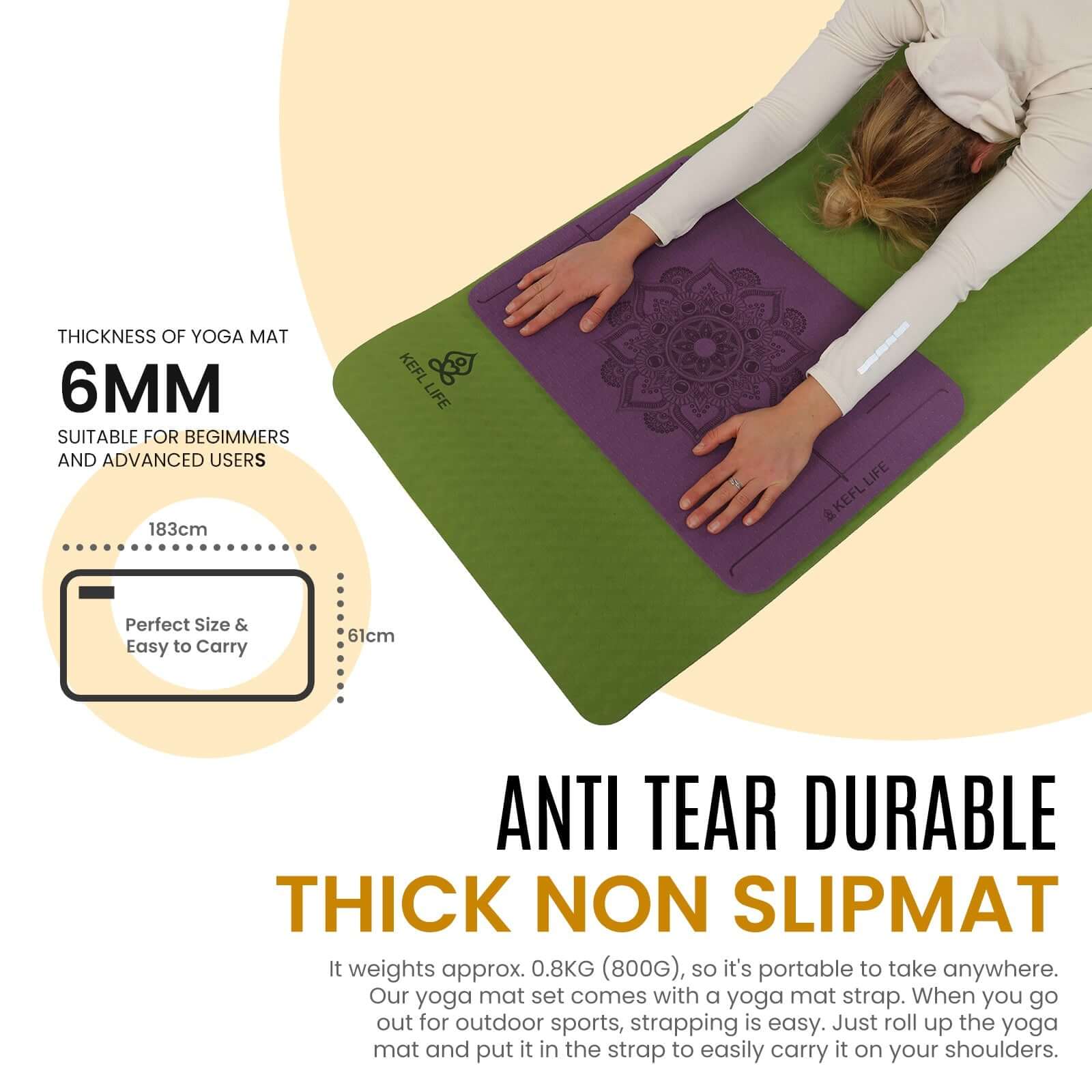 KEFL Core Double Colour Yoga Mats