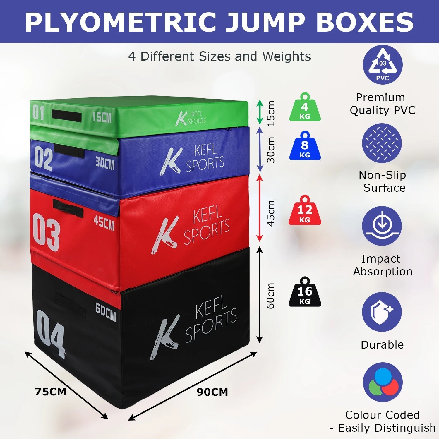KEFL Soft Foam Stackable Plyometric Coloured Jump Box 90x75cm