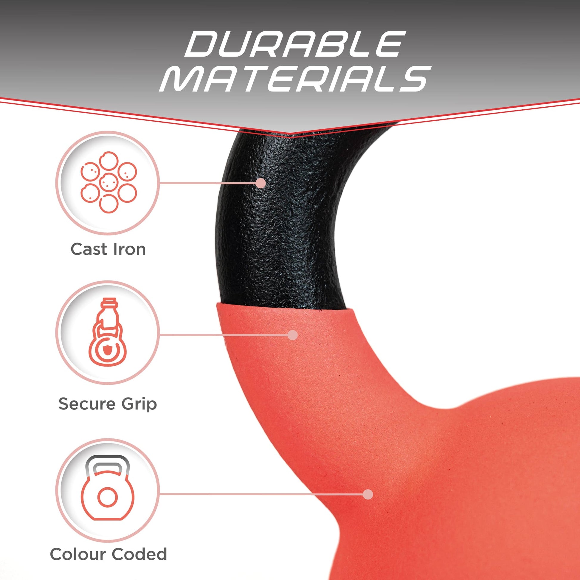 KEFL Sports Neoprene Kettlebell - Colour Coded