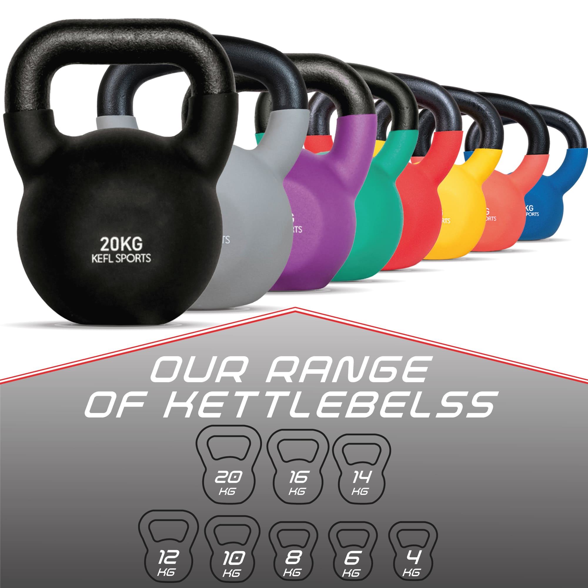 KEFL Sports Neoprene Kettlebell Colour Coded KEFL