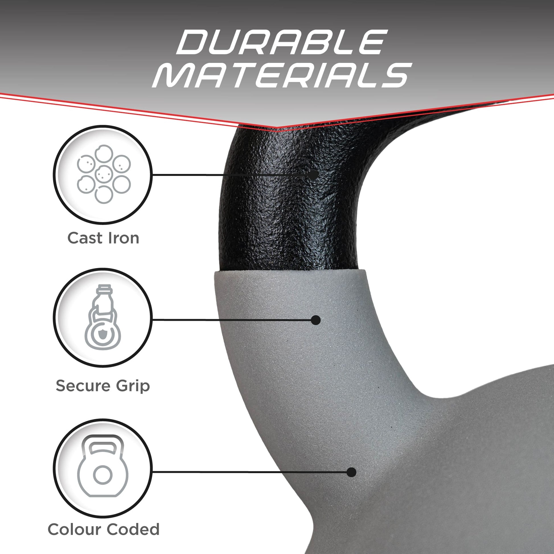 KEFL Sports Neoprene Kettlebell - Colour Coded