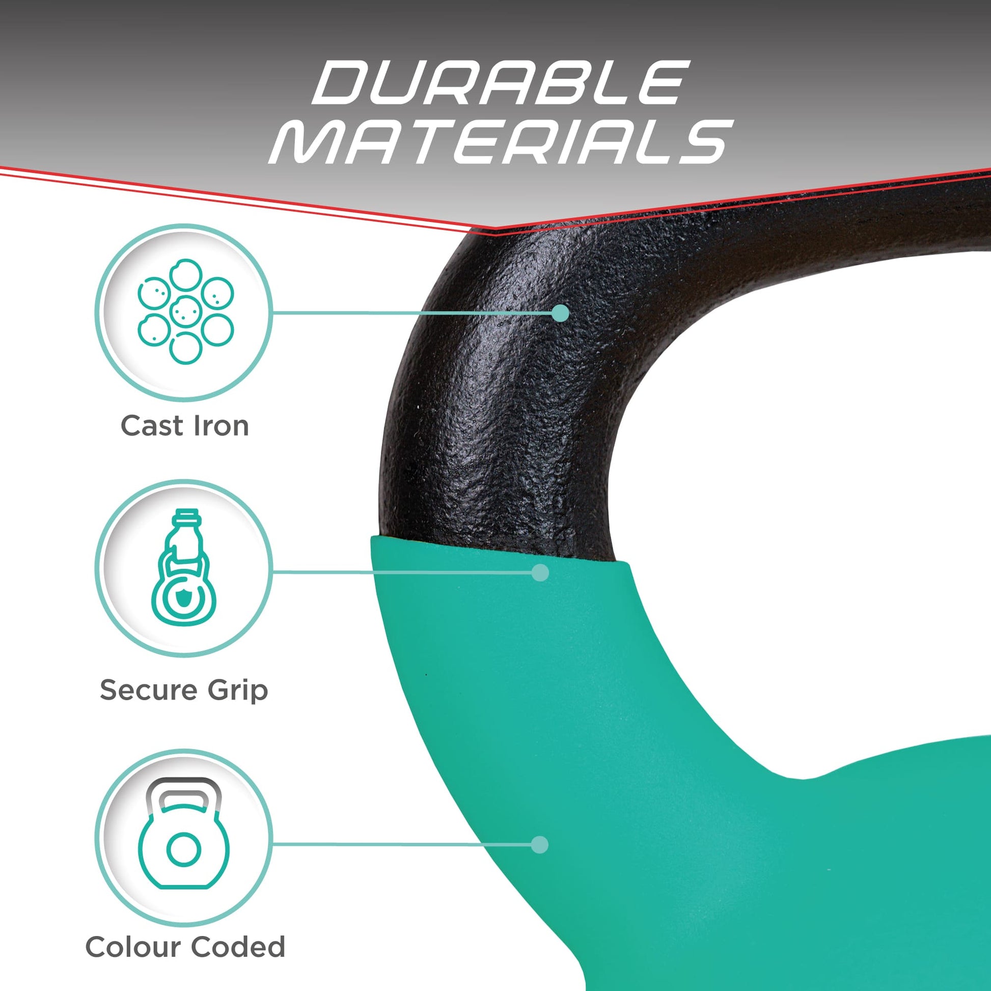 KEFL Sports Neoprene Kettlebell - Colour Coded