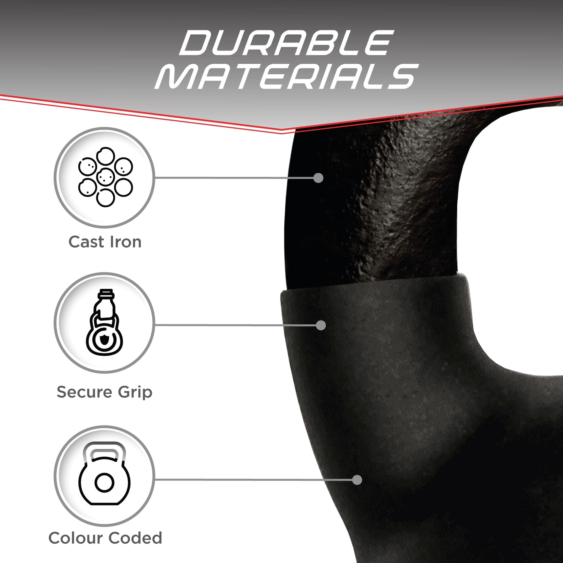 KEFL Sports Neoprene Kettlebell - Colour Coded