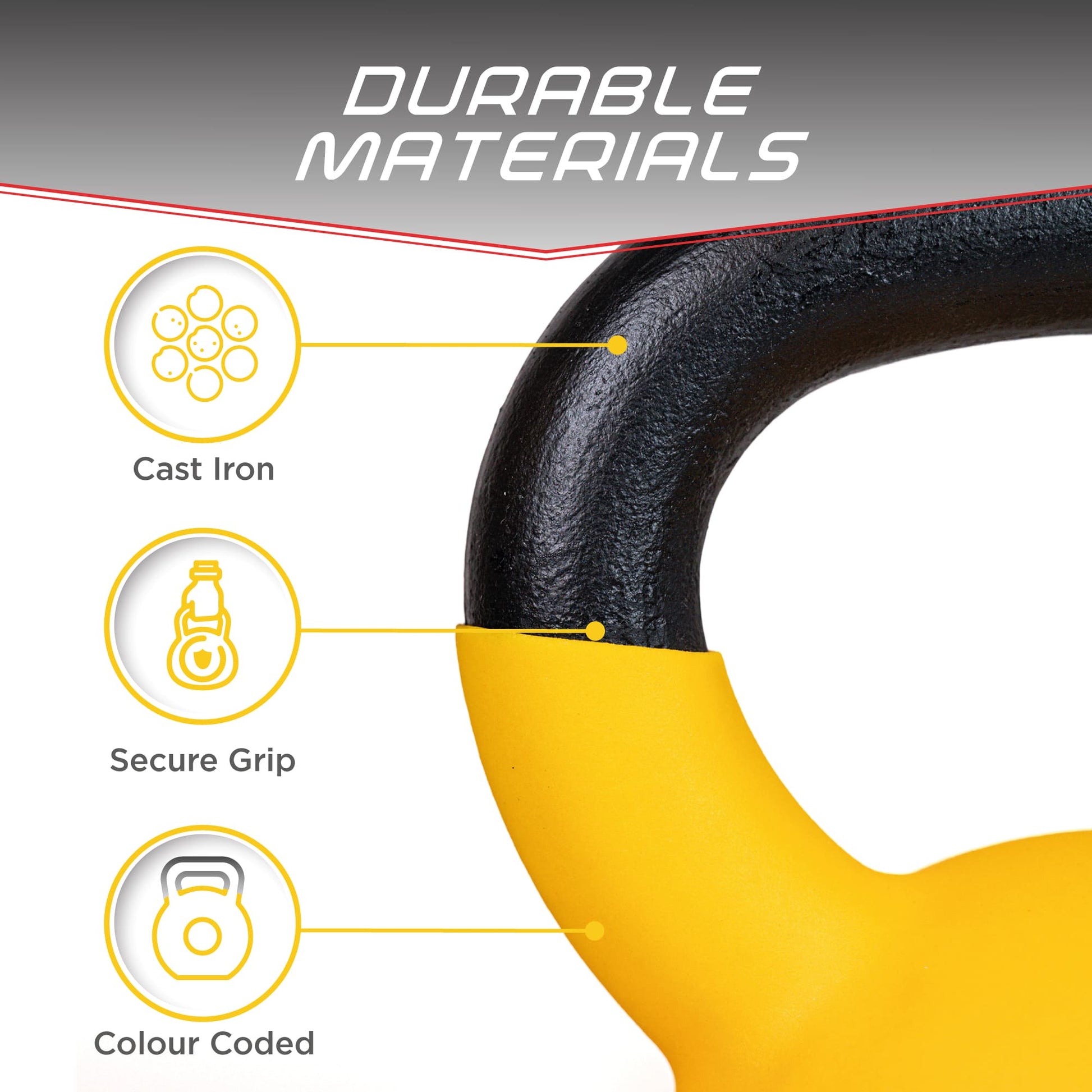 KEFL Sports Neoprene Kettlebell - Colour Coded